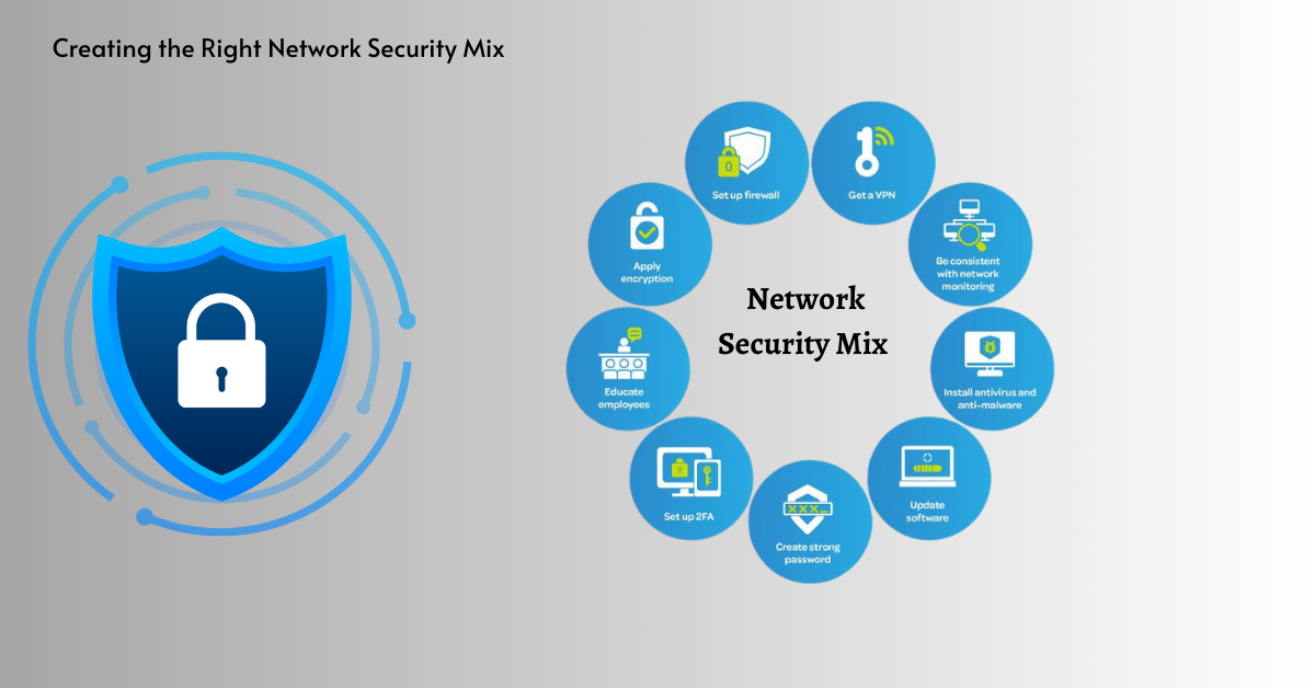 Graphic showing a mix of security tools and technologies for network protection