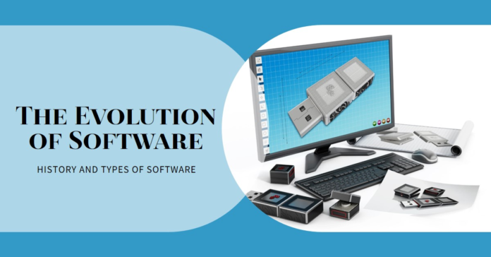 A timeline depicting the evolution of software, from early concepts to modern applications.