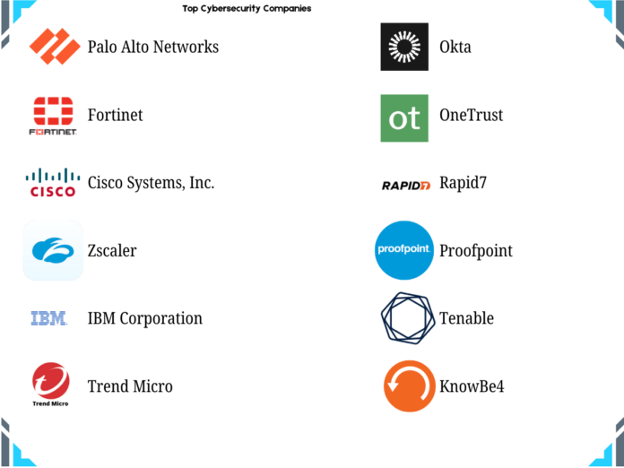 A secure lock icon superimposed over a network of interconnected devices, representing the protection offered by cybersecurity companies.