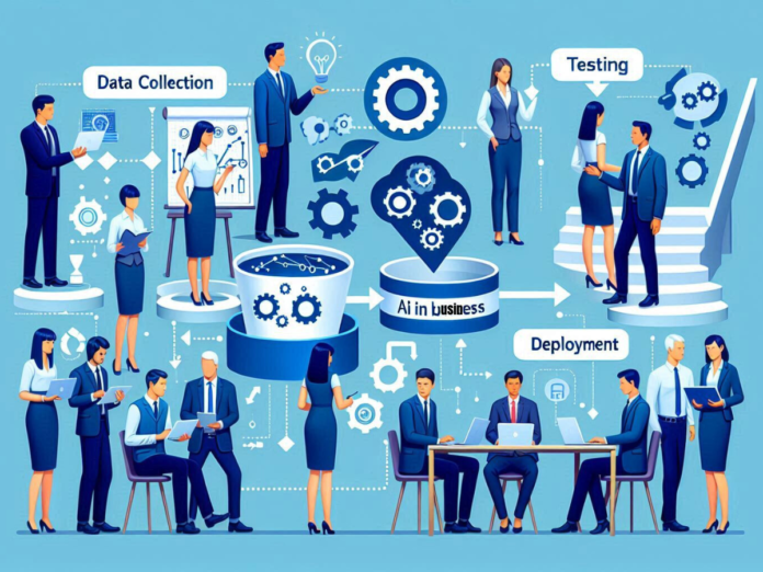 Illustration of AI integration in business, showing stages from data collection to deployment with professionals collaborating.