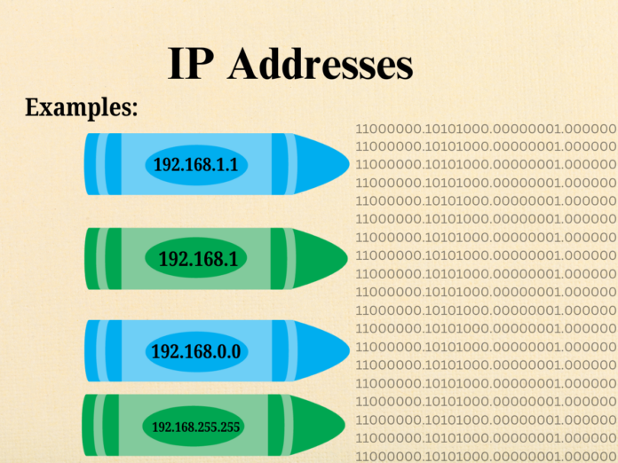 Illustration showing examples of IP addresses, including 192.168.1.1, 192.168.1, 192.168.0.0, and 192.168.255.255, represented on colored shapes with binary code in the background.