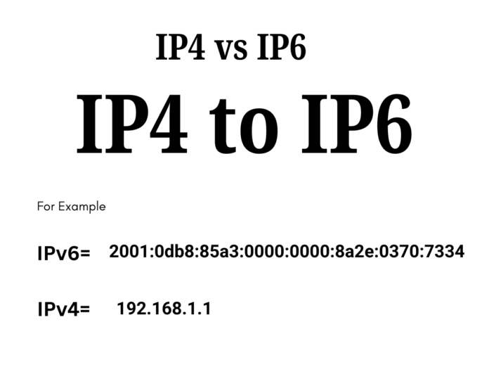 A comparison between IPv4 and IPv6 addresses, showcasing examples of each format.