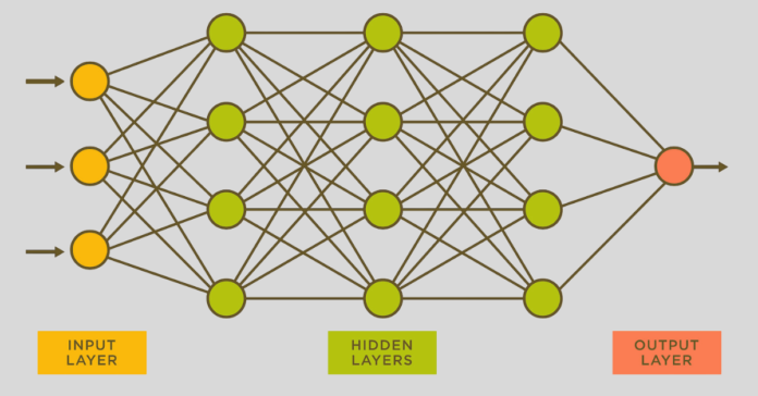 Diagram of a neural network with input layer, hidden layers, and output layer.